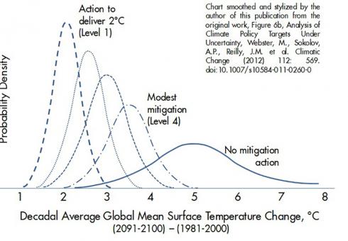 climate-risk1_WEB.jpg