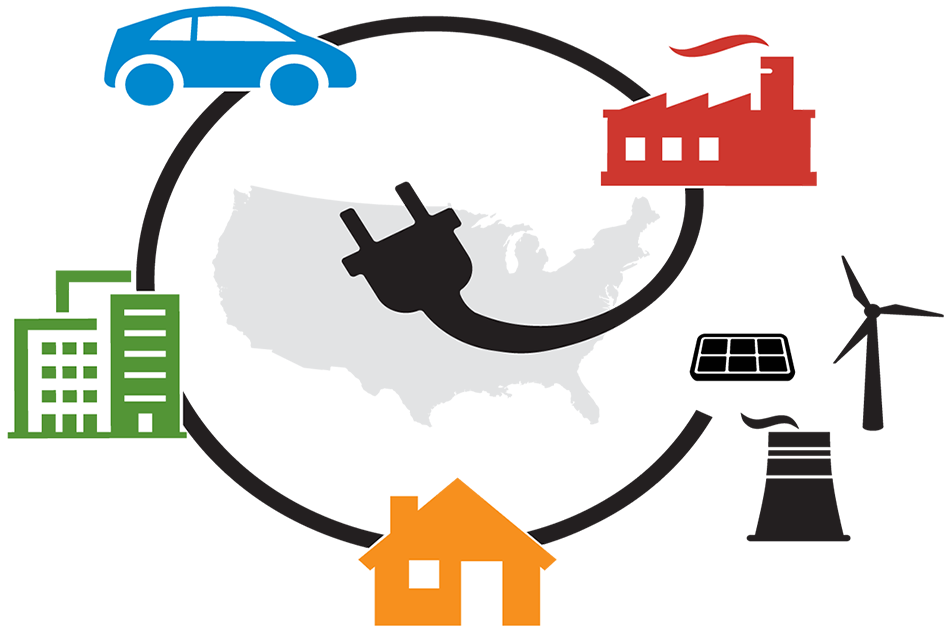 Clean energy and electric vehicles are key to a successful energy transition. (Source: NREL) map-supply-efs_WEB.png