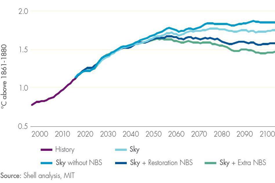 sky-temperature_PHOTO.jpg 